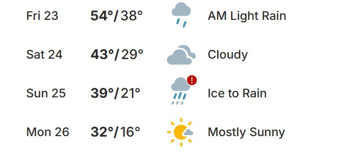 Weekend Winter Storm Expected to Have Minimal Impact on Gwinnett County